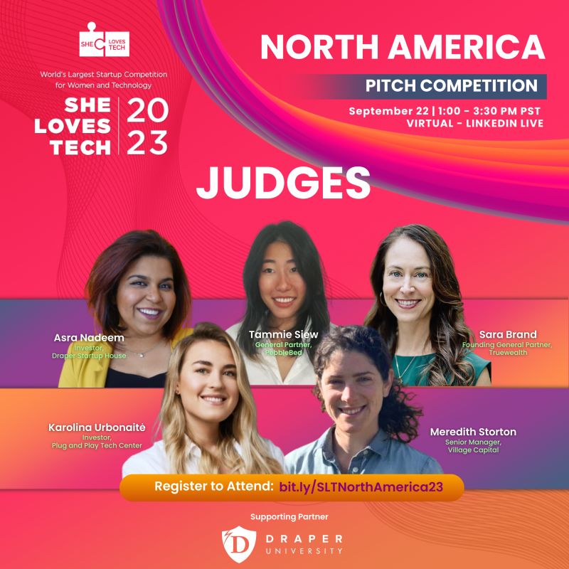 September 22, 2023 – Judge - She Loves Tech North America 2023 [Virtual]
