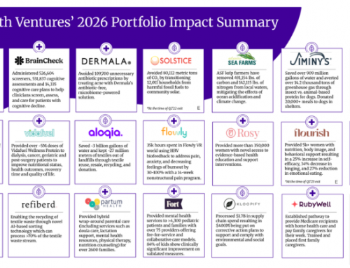 June 4, 2026 – Q2 Newsletter: Welcoming Two New Companies (PointHealth and Shower Stream) 🎉 + Our 2026 Impact Report