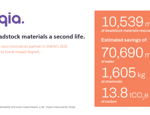 Jul 08, 2026 – SHEIN 2025 Impact Report: Aloqia Named a Waste – Less Innovation Partner